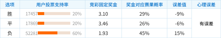 OFK彼德罗瓦茨VS欧特拉特直播_OFK彼德罗瓦茨VS欧特拉特赛程直播直播_黑山甲无插件在线观看