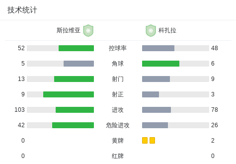 科索沃VS爱尔兰直播_科索沃VS爱尔兰免费高清直播_欧国联无插件在线观看