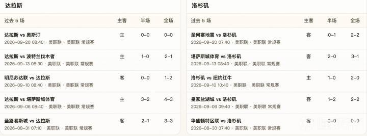 沙瑞拉马卡恩斯RJVS里约热内卢直播_沙瑞拉马卡恩斯RJVS里约热内卢在线观看直播_里约乙B1赛程直播在线观看