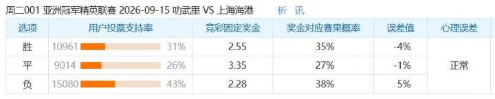 吉达国民青年队VS利雅得青年人青年队直播_吉达国民青年队VS利雅得青年人青年队高清免费直播_沙特青免费高清在线观看