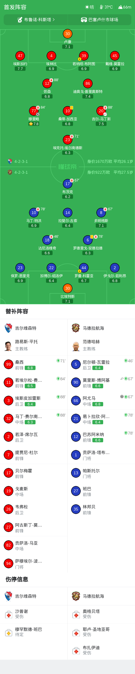 哈夫纳夫约杜尔VS斯塔尔南直播_哈夫纳夫约杜尔VS斯塔尔南赛程直播直播_冰岛超无插件在线观看