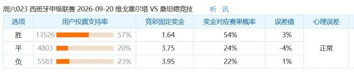 帕纳托利科斯VS塞萨洛尼基直播_帕纳托利科斯VS塞萨洛尼基赛程直播直播_希腊超无插件在线观看