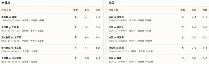 阿比亚勇士VS班德尔直播_阿比亚勇士VS班德尔赛程直播直播_尼日超高清免费在线观看