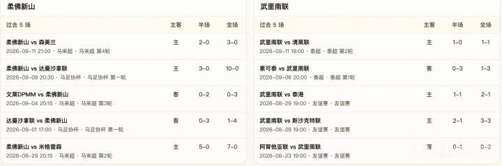 巴利镇VS阿曼福德直播_巴利镇VS阿曼福德在线观看直播_威超高清免费在线观看