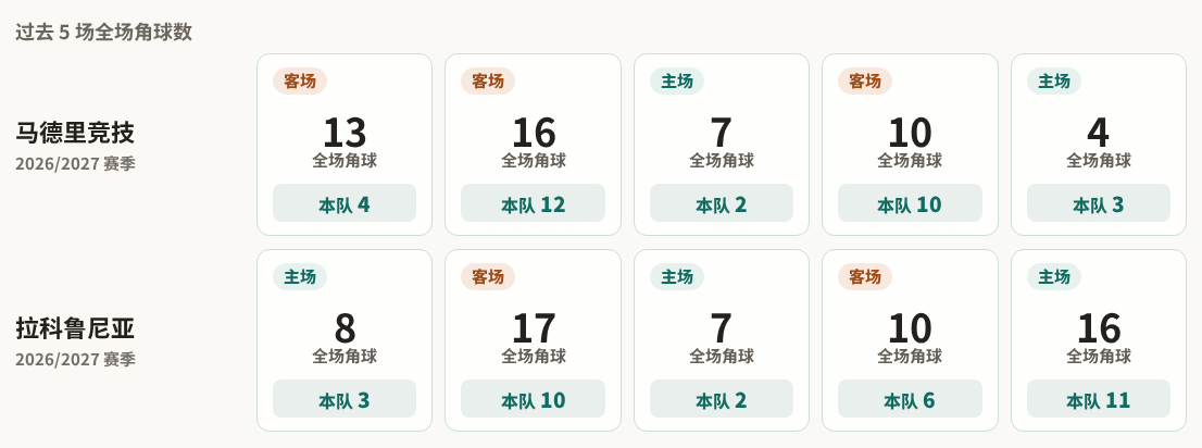 皇家社会VS莱万特直播_皇家社会VS莱万特赛程直播直播_西甲免费高清在线观看