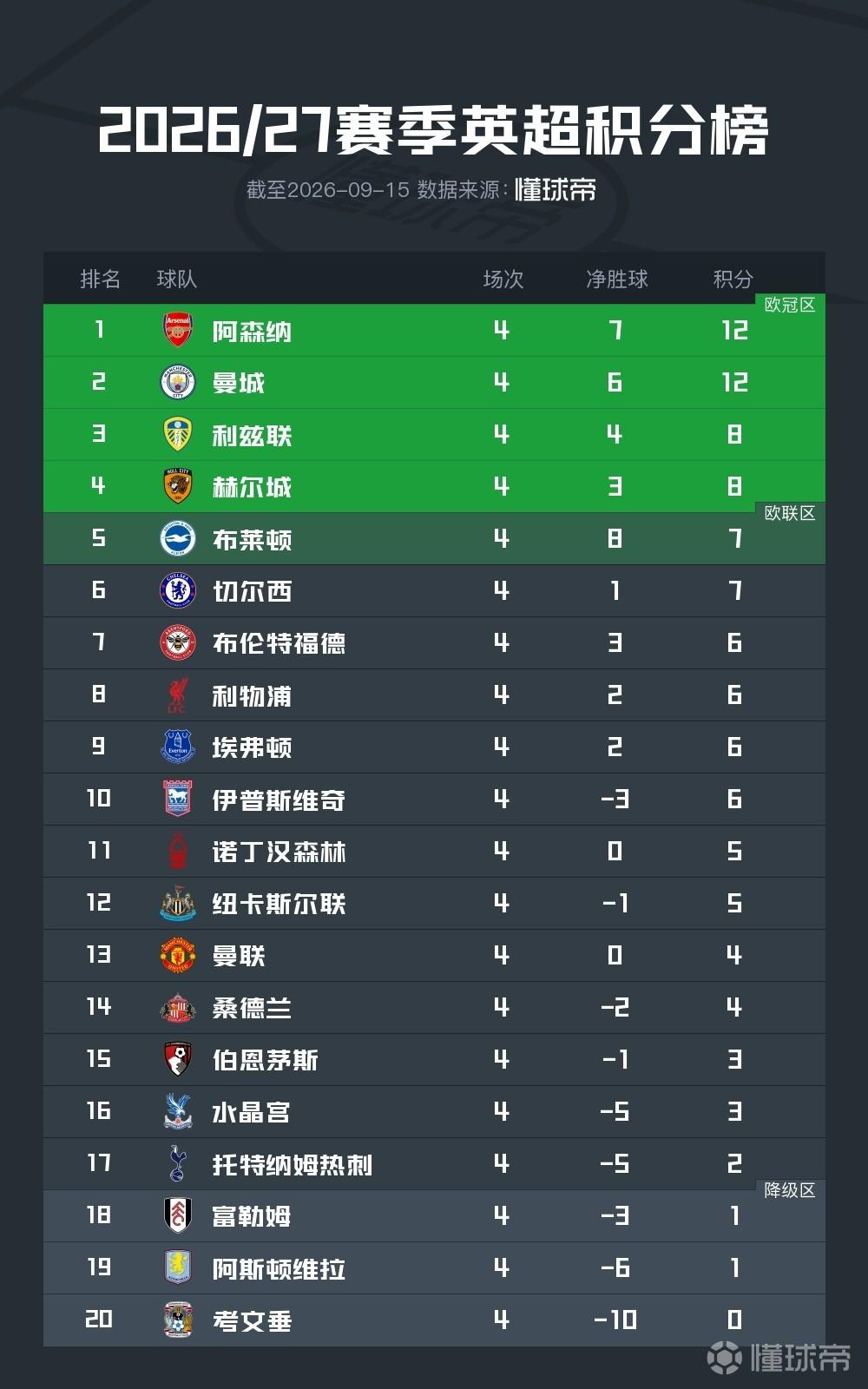FK加扎尔肯特VS库鲁维奇科坎直播_FK加扎尔肯特VS库鲁维奇科坎免费高清直播_乌兹杯无插件在线观看