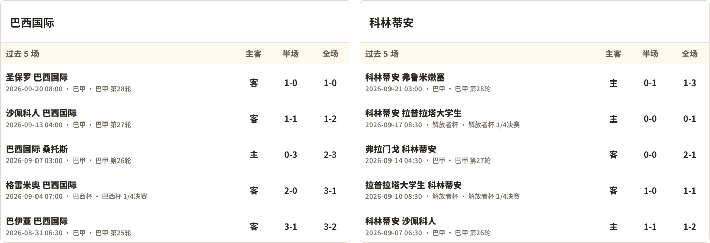 阿联酋女足U17VS约旦女足U17直播_阿联酋女足U17VS约旦女足U17高清免费直播_U17女亚洲杯在线观看在线观看