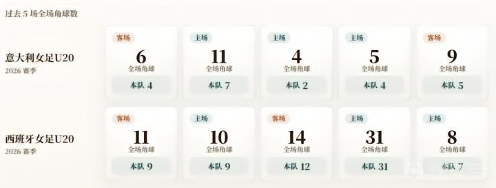 利达VS斯莫根直播_利达VS斯莫根在线观看直播_白俄甲免费高清在线观看