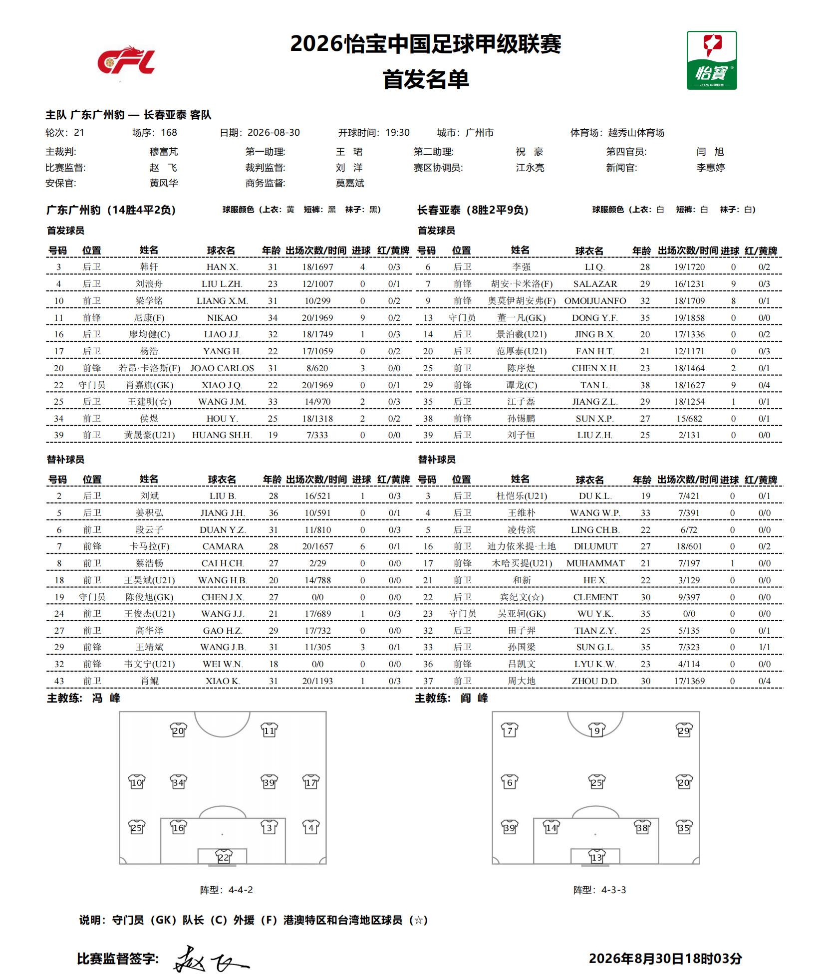 佩尼斯科拉室内足球队VS瓦尔德佩纳斯室内足球队直播_佩尼斯科拉室内足球队VS瓦尔德佩纳斯室内足球队赛程直播直播_西室内足免费高清在线观看
