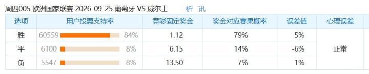 科尔切斯特联U21VS谢周三U21直播_科尔切斯特联U21VS谢周三U21在线观看直播_英U21乙免费高清在线观看