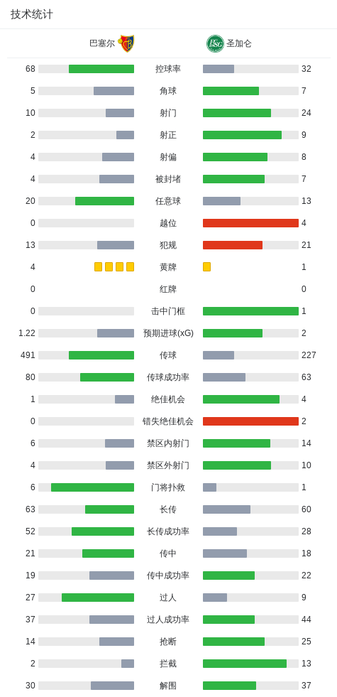 阿尔多斯维VS图库曼竞技直播_阿尔多斯维VS图库曼竞技在线观看直播_阿甲赛程直播在线观看
