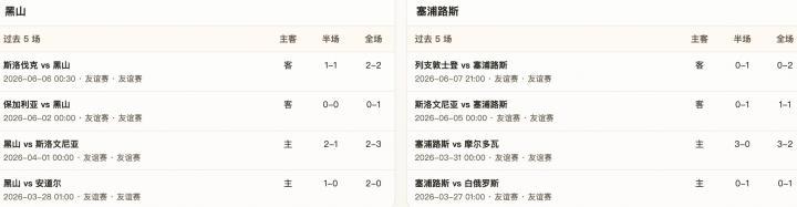 CD阿尔嘉德VS马里蒂莫体育直播_CD阿尔嘉德VS马里蒂莫体育赛程直播直播_西协丙高清免费在线观看