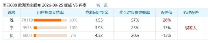 亚分利多VS纽波特城直播_亚分利多VS纽波特城高清免费直播_威冠联无插件在线观看