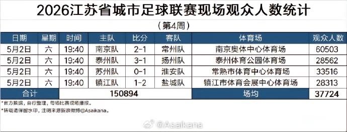 卢加诺U21VS查姆直播_卢加诺U21VS查姆无插件直播_瑞士甲赛程直播在线观看