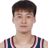 赵睿