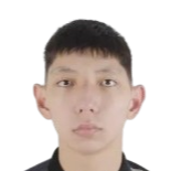 刘文科