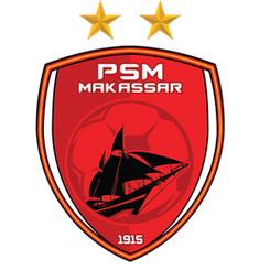 PSM望加锡