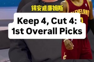 8位状元，4留4弃，路威的选择 吧友们认同吗？