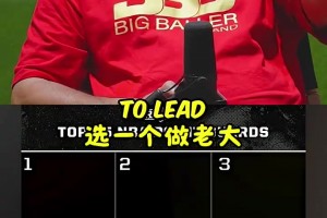 球爹：选控卫当球队老大只能选CC，布伦森的队友更好！