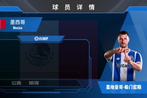 HWG！米兰前锋S·希门尼斯免租至波尔图包含买断费，来看集锦