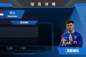 英超升班马再买人！伊镇425w镑签荷兰门将范欧维伦⚽️看集锦