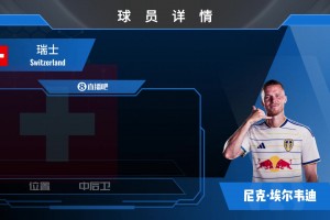 已HWG！利兹联1kw镑签瑞士国脚后卫埃尔韦迪⚽️来看看集锦