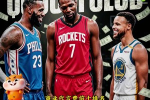 美媒公布NBA球员年度代言收入前十排名！詹库杜谁才是吸金王者？