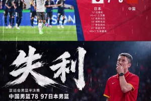 哪个更让人难受❓️男篮20分失利&国足7球惨败