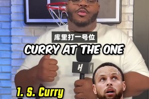 这阵容你觉得怎么样？聊聊你心目中的NBA最强首发五虎？