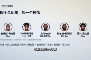 76 人能顺利冲冠吗？纸面天赋堪称东部天花板，四巨头上限拉满