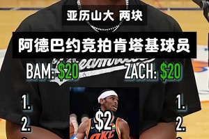 拍卖球员小游戏！阿德巴约觉得SGA只值三美元？
