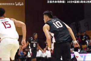 跳投美如画！王俊杰NCAA季前赛16分4篮板率队取胜