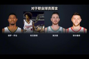 经历重大伤病后浴火重生球员！乔治海沃德利文斯顿弩机