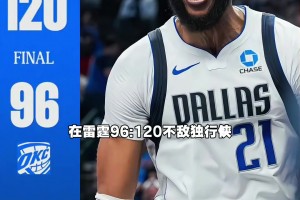 就在今年？雷霆惨负吞赛季首败 火箭开季5-0坐稳联盟第一...