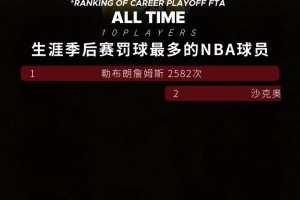 OSU主帅：邓雨婷很有天赋，征战国家队错过夏训 不过她学习非常快